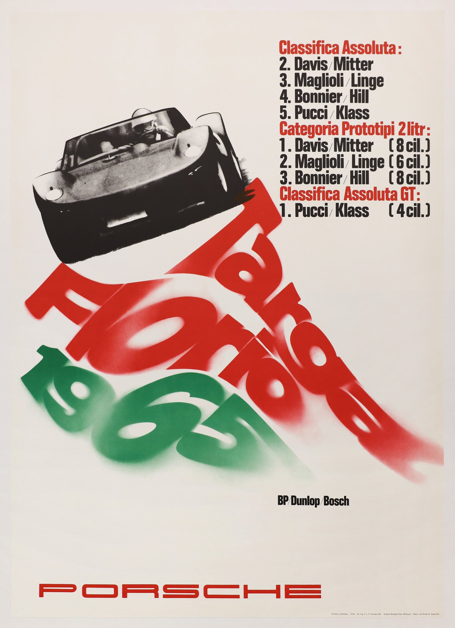 1965 Porsche Targa Florio Poster