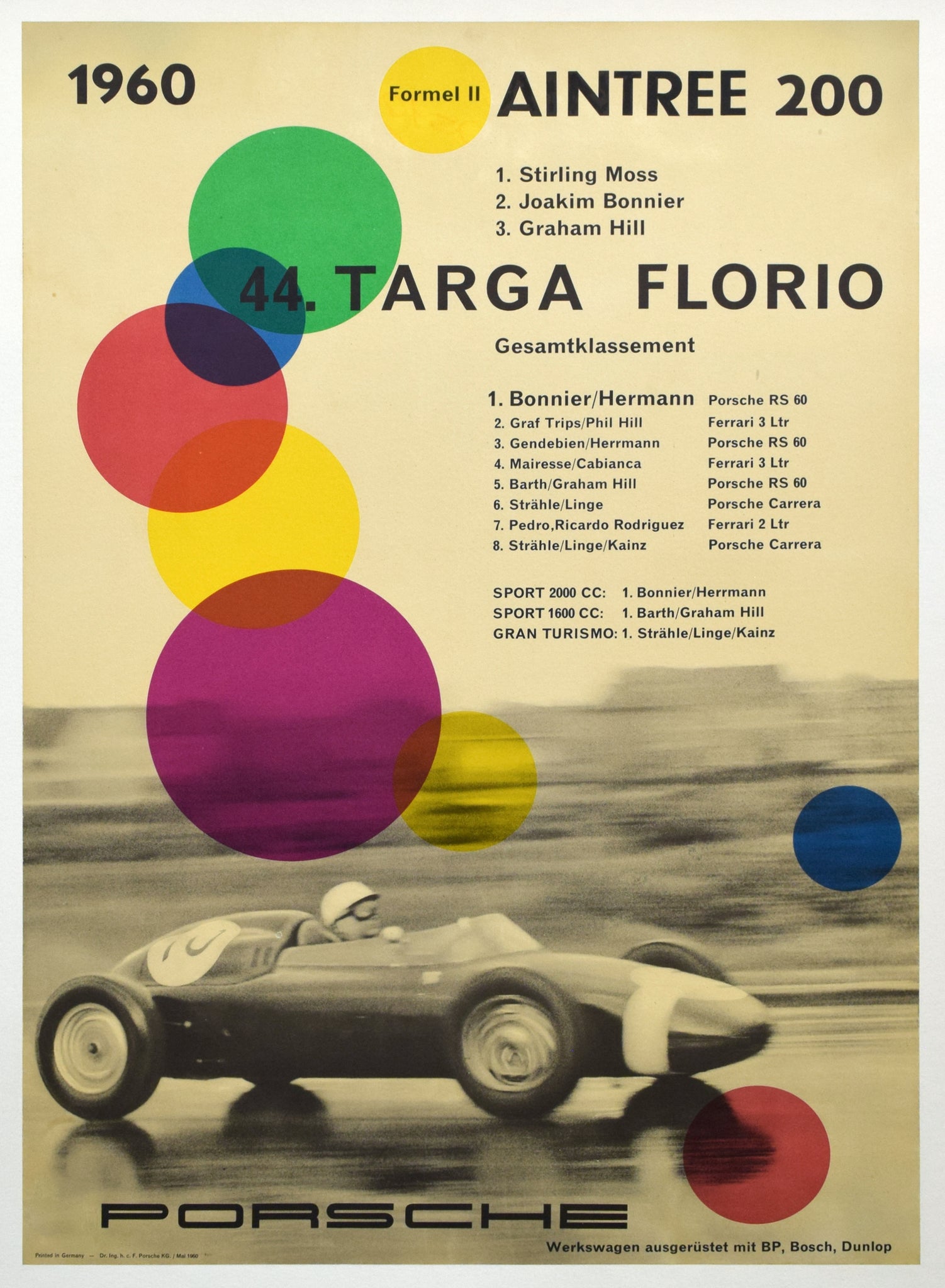 1960 Targa Florio Poster